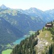 Einmaliger Blick auf den Haldensee